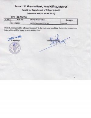 Final Result for Officer III Post