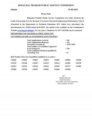 HPPSC Declared Final Result for Lecturer Electrical Engineering (Polytechnic) Post 2015 