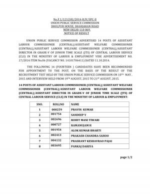 UPSC Scientist B (Scientific- Physics) 2015 Final Result Declared