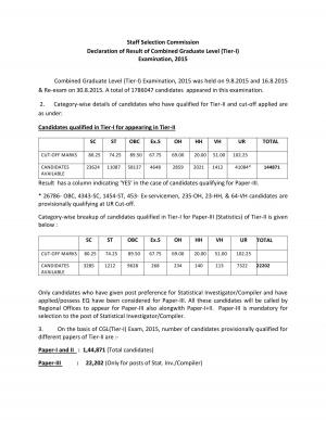 SSC CGL Exam 2015: Tier 1 Result Declared 2