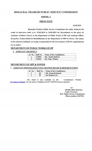 HPPSC Declared Interview Result for Asst. Architect Class-I & Asst. Officer Posts 2015