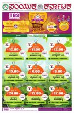 oct, 04, 2015, Bangalore