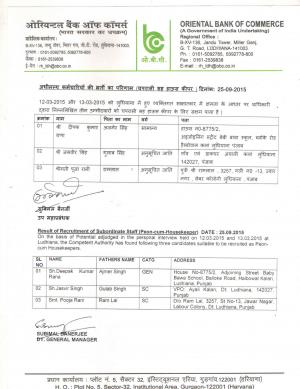 Oriental Bank of Commerce, Ludhiana Interview Result for Subordinate Staff Post 2015