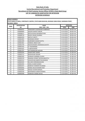 SBI Declared Interview Schedule for CCSO Post 2015