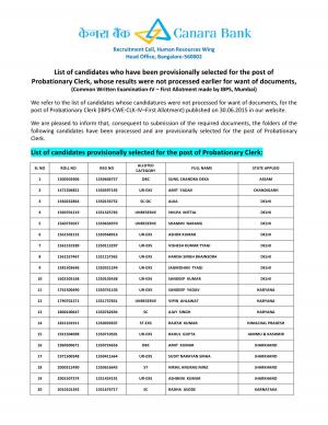 Interview Result for Probationary Clerk