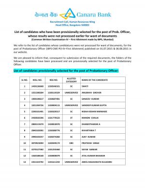 Interview Result for Probationary Officer