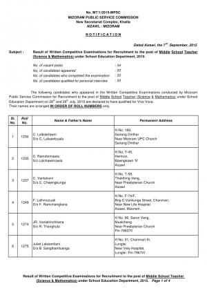 MPSC Declared Written Exam Result for Middle School Teacher Posts 2015