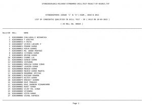 SSCSR Stenographer Grade C&D Post 2010-11: Skill Test Result