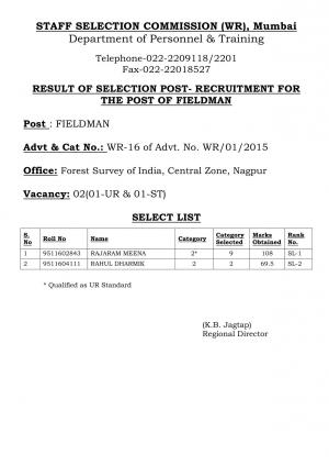 SSCWR, Mumbai Announced Interview Result for Fieldman Post 2015
