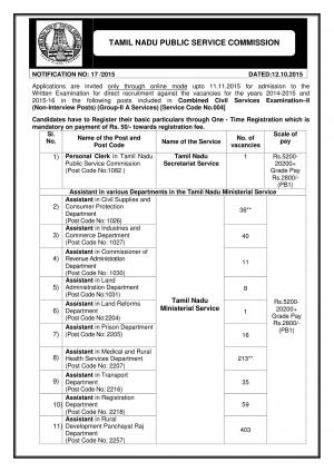 TNPSC Combined Civil Services Examination–II (Group-II ‘A’ Services): Notification 