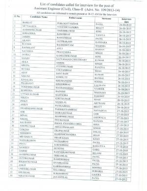 GPSC Issued Interview Schedule for Assistant Engineer (Civil) Post 2015 
