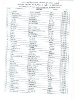 GPSC Issued Interview Schedule for Assistant Engineer (Civil) Post 2015