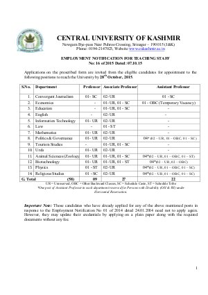 CU Kashmir Recruitment 2015 for 58 Professor & Other Posts
