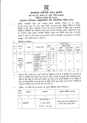 Jharkhand Staff Selection Commission Recruitment 2015 for 96 Stenographer Posts