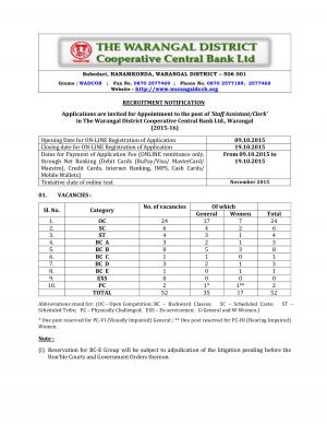 Warangal DCCB Recruitment 2015 for 52 Staff Assistant/Clerk Posts