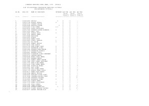 Exam-Results-SSC-–-Combined-Graduate-Level-Tier-I-Exam-2015