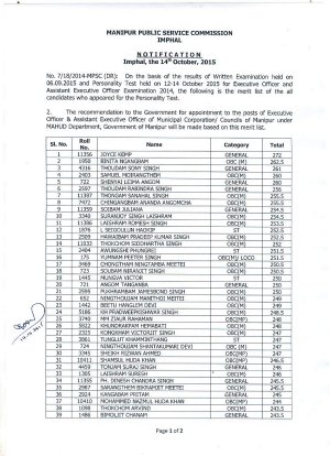 MPSC Declared Merit List for Executive Officer & Asst Executive Officer Exam 2014