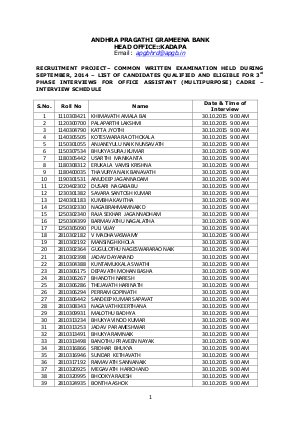 APGB Issued Interview Schedule for Office Assistant (Multipurpose) Post 2015 