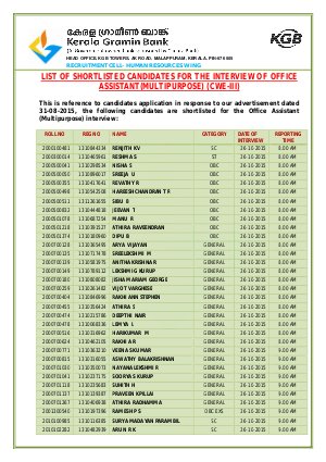 Kerala Gramin Bank Issued Interview Schedule for Office Assistant (Multipurpose) Post 2015 