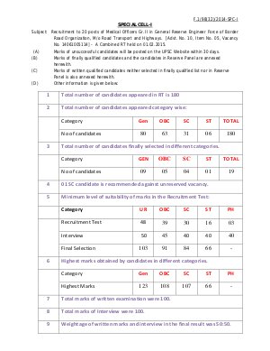 Final Result Medical Officer
