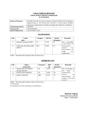 UPSC Junior Scientific Officer Post 2015: Interview Result 