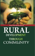 Rural Development through Community
