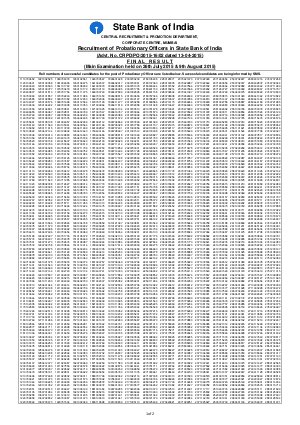 SBI PO 2015: Final Result Declared