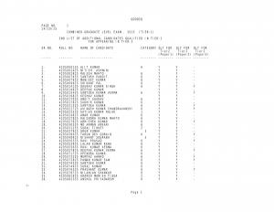 2nd Additional Candidate List