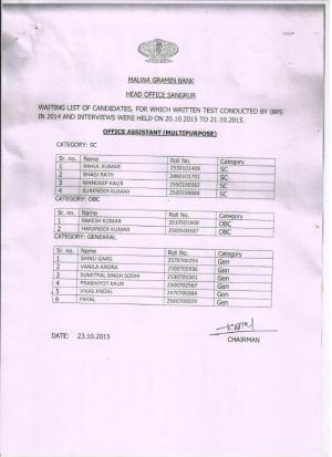 Malwa Gramin Bank Office Assistant Post 2015: Waiting List 
