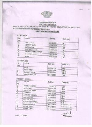 Malwa Gramin Bank Office Assistant Post 2015: Interview Result 