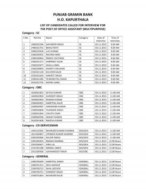 Punjab Gramin Bank Announced Interview List for Office Assistant Post 2015