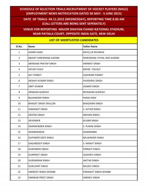 PNB Selection trial List for Hockey Player (Male) (Clerical - Cadre) Post 2015