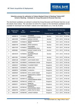 Federal Bank declared interview list for Probationary Officers Post 2015