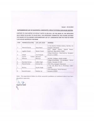 OBC Peon cum House Keeper Post 2015: Final Result