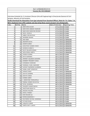 UPSC Assistant Director Post 2015: Interview Schedule