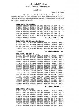 HPPSC State Eligibility Test 2014 Result Declared