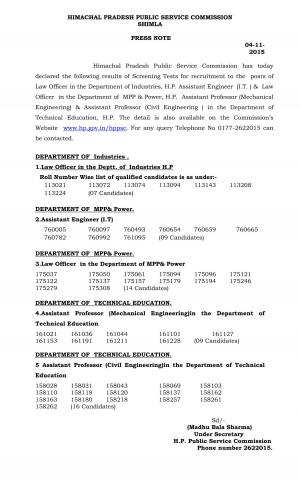 HPPSC Declared Screening Test Result for Law Officer & Other Posts 2015