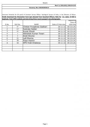 UPSC announced Interview Schedule for Assistant Survey Officer Posts 2015