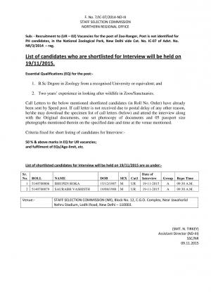 SSCNR Declared Interview Schedule for Zoo-Ranger Post 2015