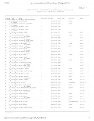 SSCNR Declared Interview Result for Junior Engineers Exam 2014
