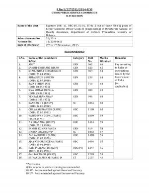 UPSC Declared Interview Result for Senior Scientific Officer Grade‐II (Engineering) Posts 2015