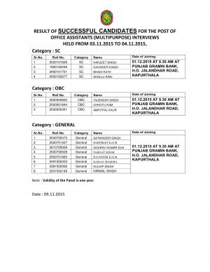 Interview Result for Office Assistant Post