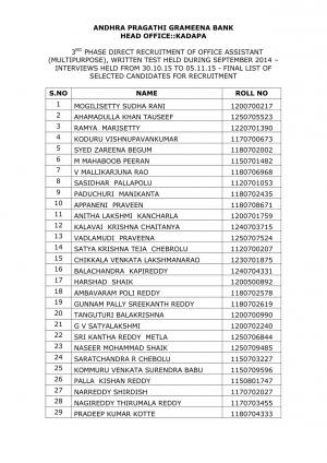 APGB declared result for Office Assistant (Multipurpose) Post