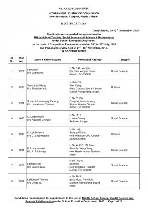 MPSC declared final result for Middle School Teacher Post 2015