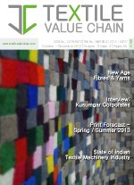 TEXTILE VALUE CHAIN
