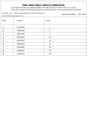 TNPSC Assistant Engineer and Assistant Director 2015: Counselling Result