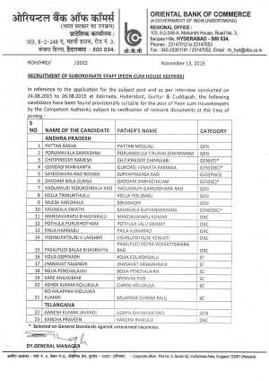 Oriental Bank of Commerce Subordinate Staff Post 2015: Interview Result