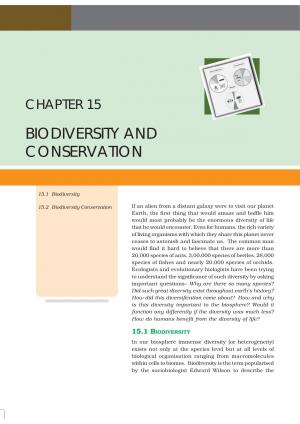 Class 12 NCERT Biology Chapter-15: Biodiversity And Conservation