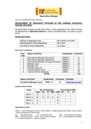 Syndicate Bank Recruitment 2015 for 115 Specialist Officer Posts