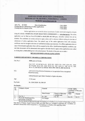 HSSC Recruitment 2015-16 for 4425 Clerk Posts